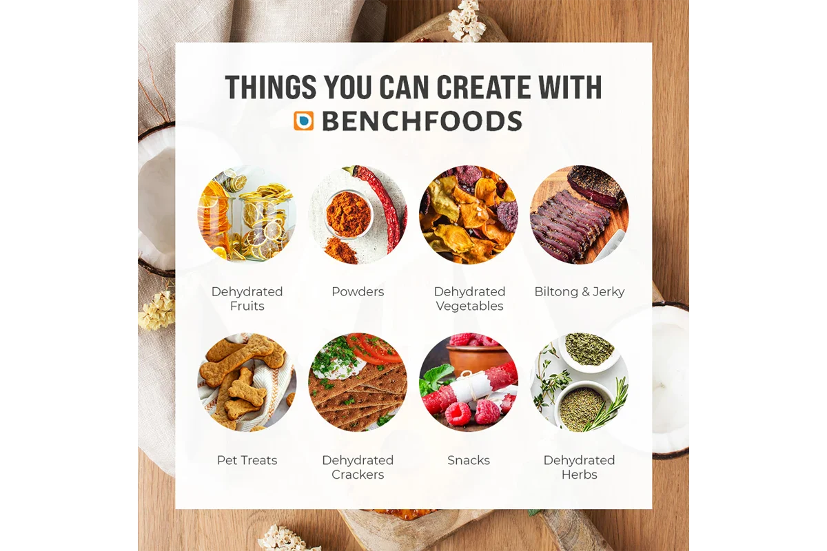 2 Zone - Horizontal / 32 Tray / 5.12m² Tray Area