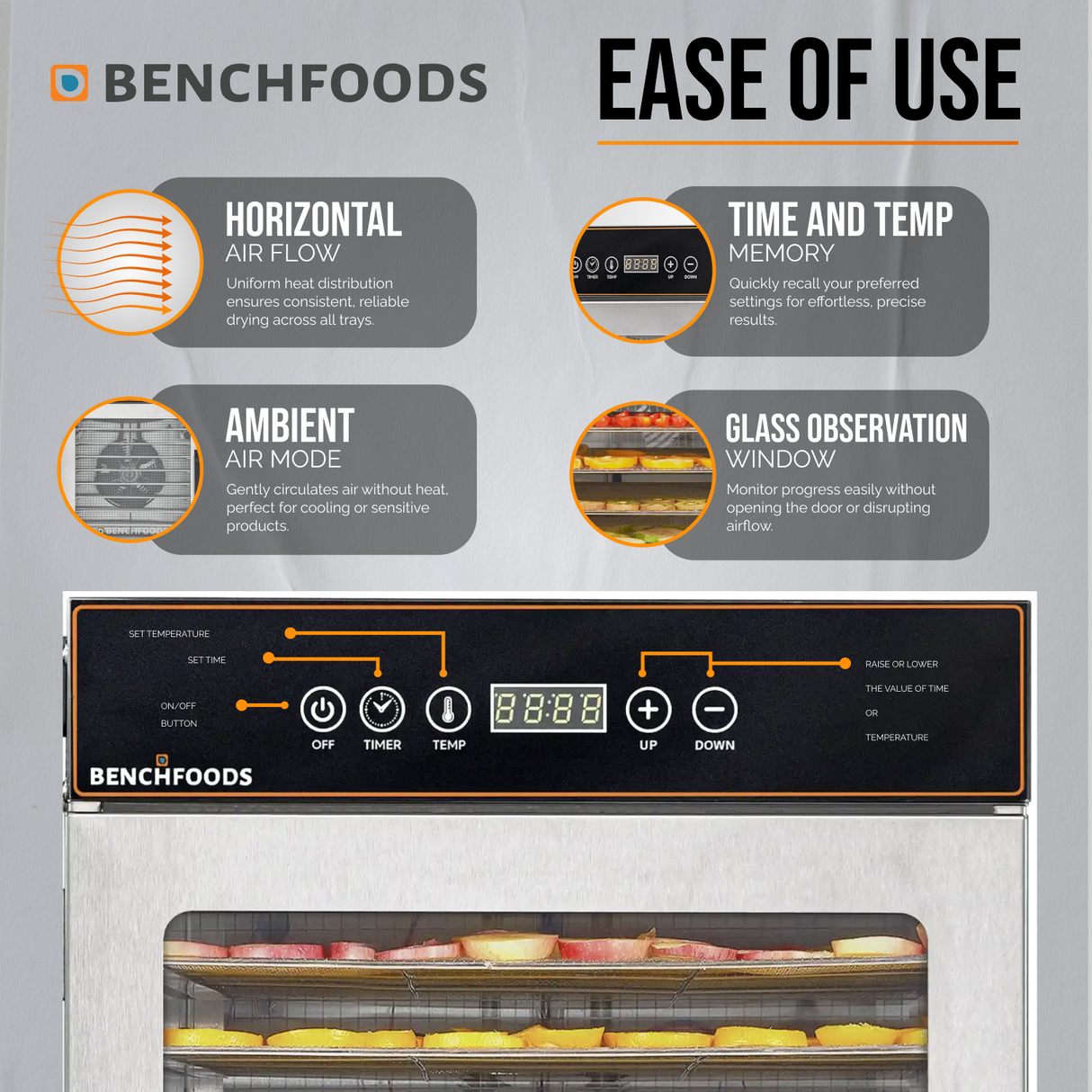 1 Zone / 10 Tray / 0.6m² Tray Area - Biltong Bundle