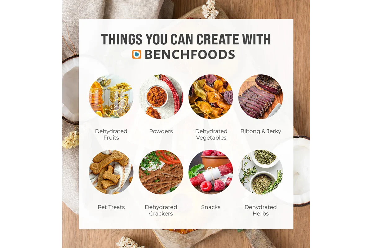 3 Zone / 30 Tray / 4.8m² Tray Area