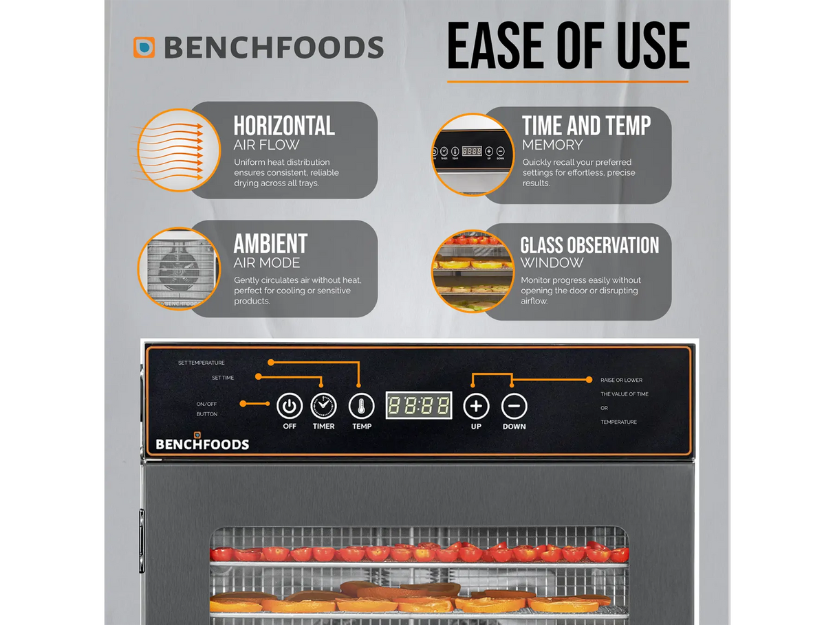 1 Zone / 10 Tray / 0.6m² Tray Area - Biltong Bundle