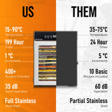 1 Zone / 10 Tray / 0.6m² Tray Area - Biltong Bundle