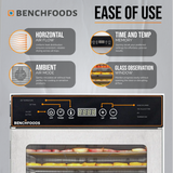 1 Zone / 10 Tray / 0.6m² Tray Area - Biltong Bundle